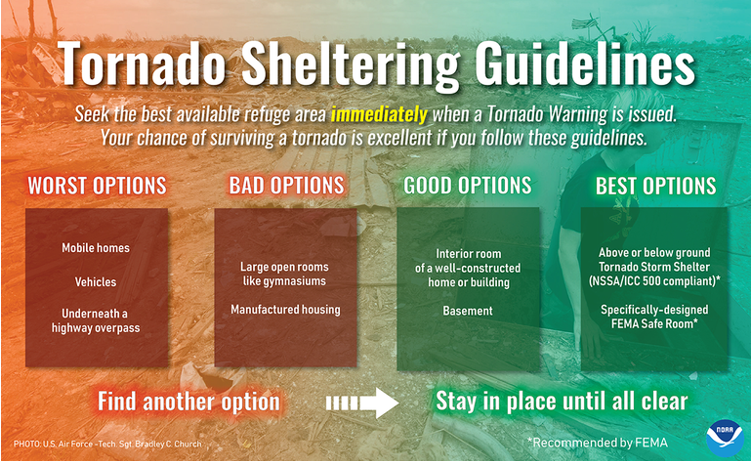 tor shelter.PNG